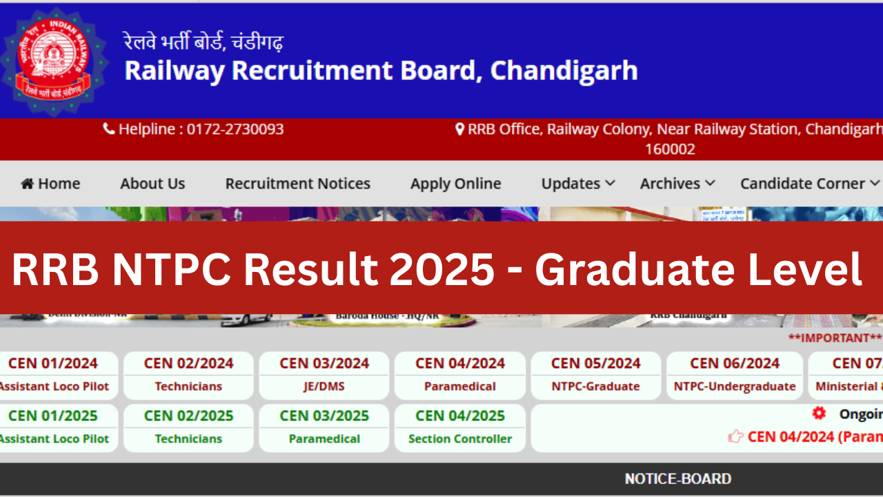 RRB NTPC Graduate Result 2025