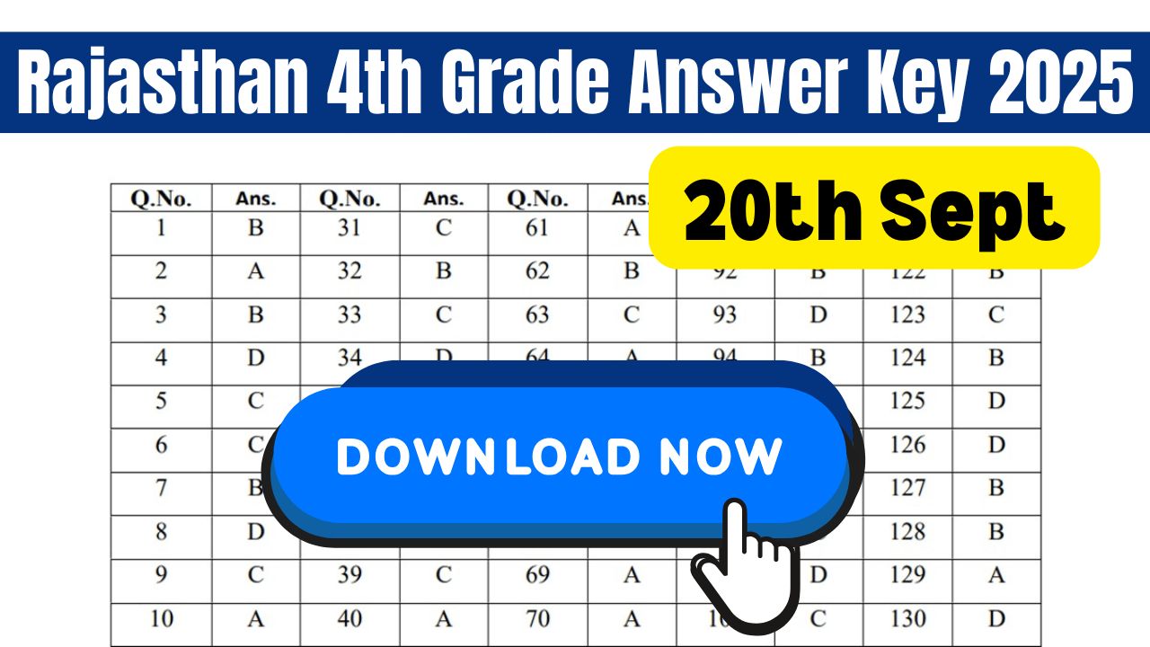 Rajasthan 4th Grade Answer Key 2025