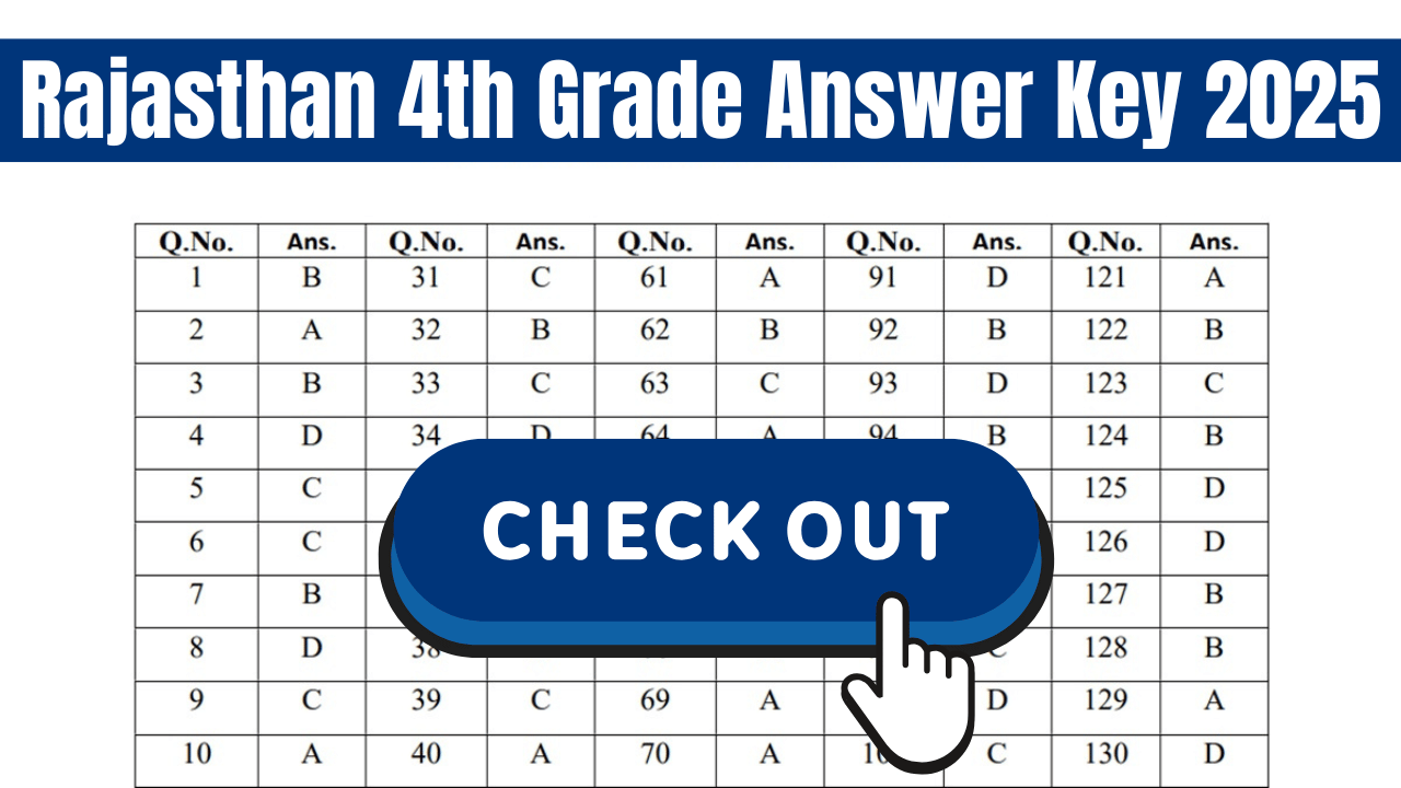 Rajasthan 4th Grade Answer Key 2025