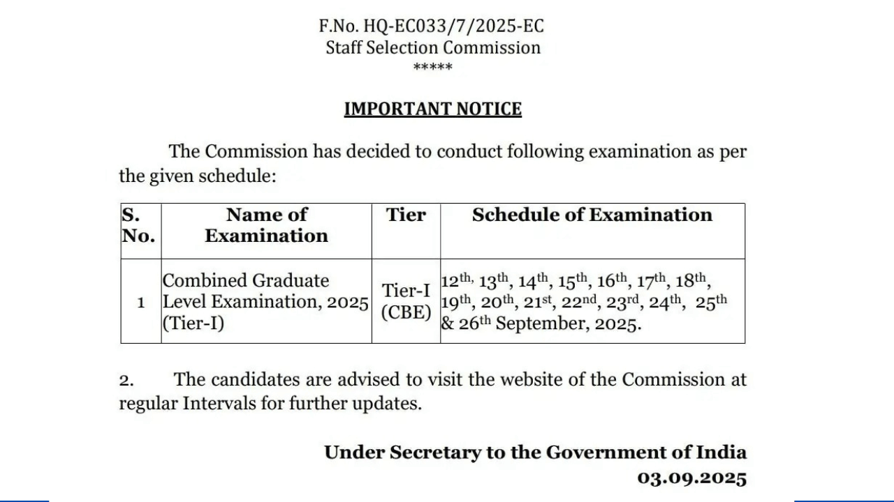 SSC CGL 2025 Re-Exam Date