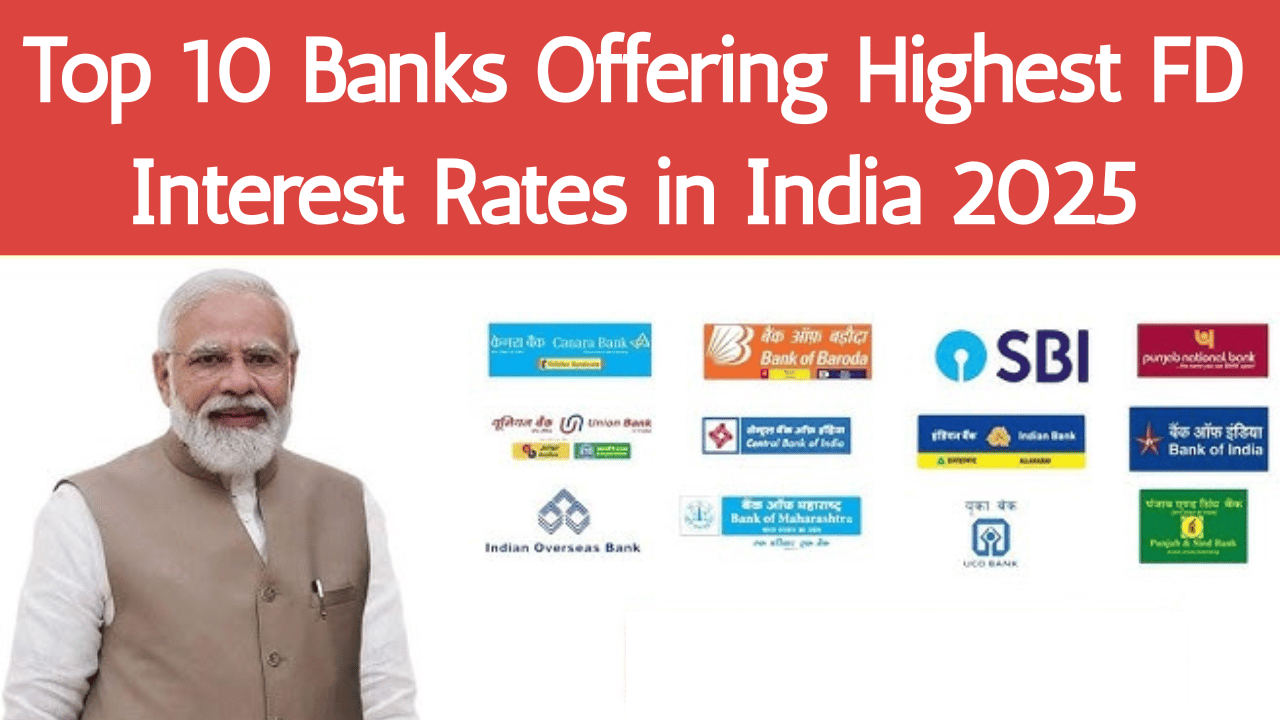 Top 10 Banks Offering Highest FD Interest Rates in India 2025